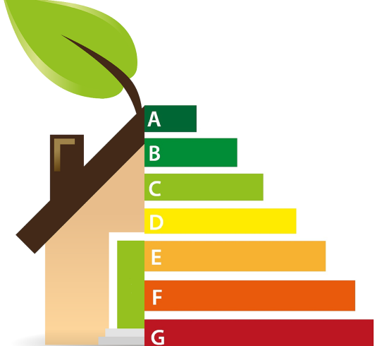 energy-label